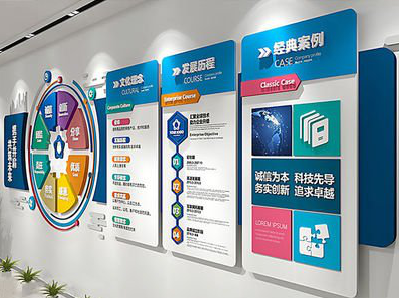 来安企业文化墙内容对员工有什么影响？